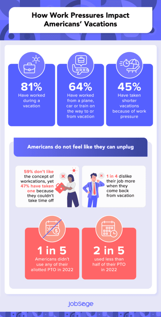 graphic explaining pressures associated with workcations